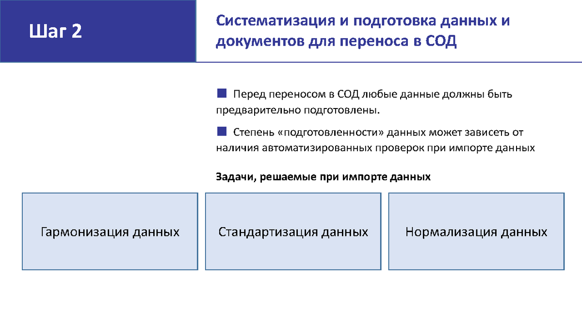 Что дает общий. Параметризация