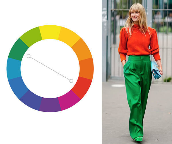 Круг иттена комплиментарное сочетание. Цветовой круг иоханнеса иттена. Круг иттена триада сочетание. Круг иттена триада. Цветовой круг иттена сочетание цветов.