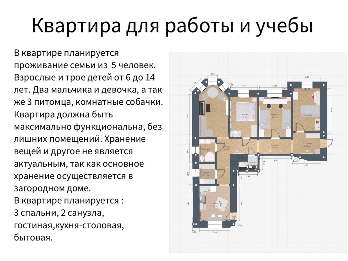 Квартира в стиле модерн в дореволюционном московском доме на Маяковке |  Мастерская дизайнера | Дзен