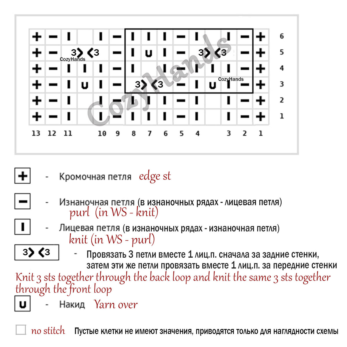 5 отличий вязания крючком и спицами