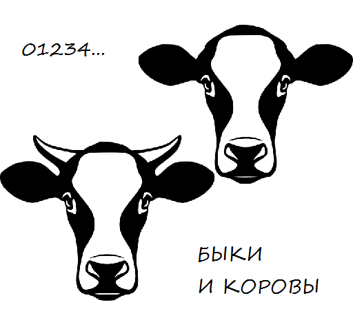 Понять быка