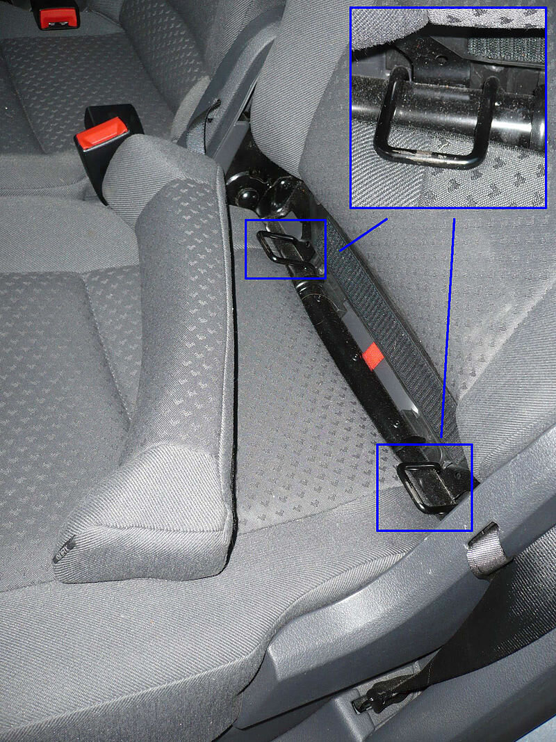    Замок для креплений Isofix.Tetris L, Wikipedia. CC3.0