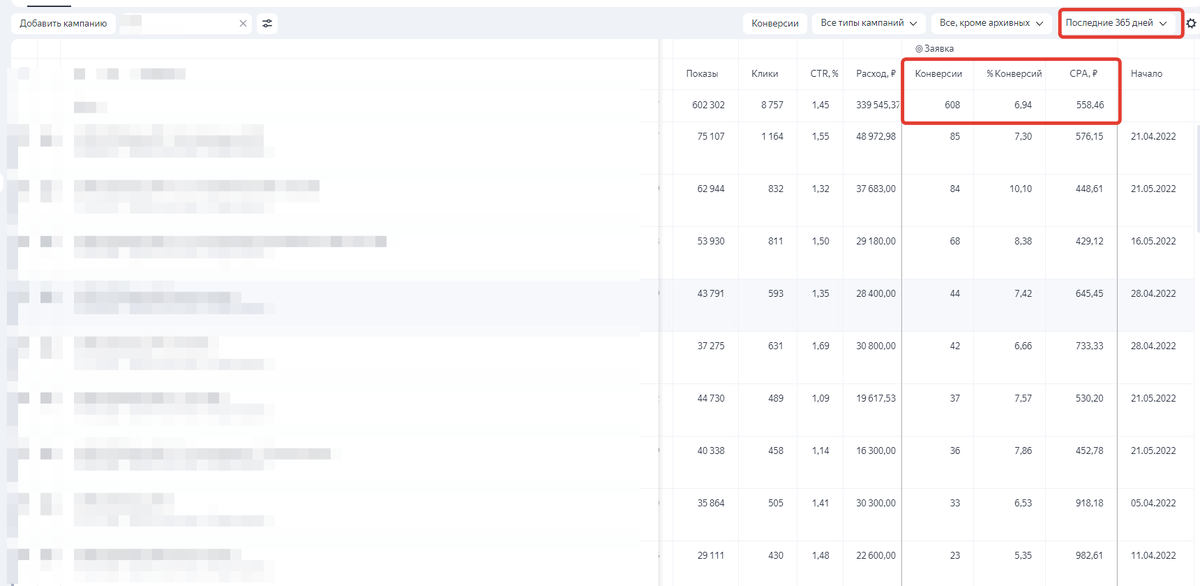 Лиды на новостройки в Москве по 550 рублей.