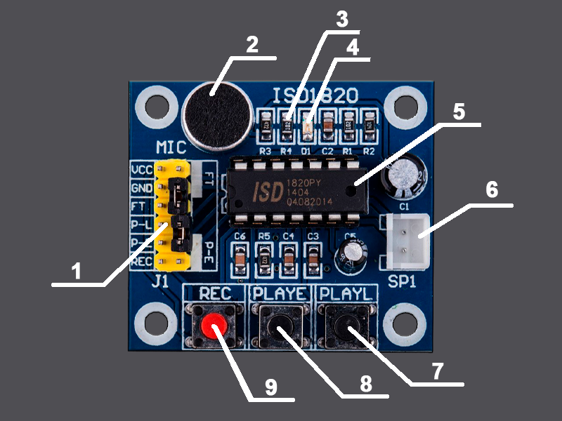 Устройство модуля