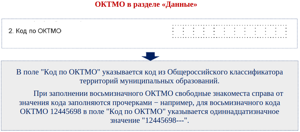 Енп без уведомления. Извещение ЕНП. Коды извещений. Уведомление по ЕНП. Бланк уведомления ЕНП.