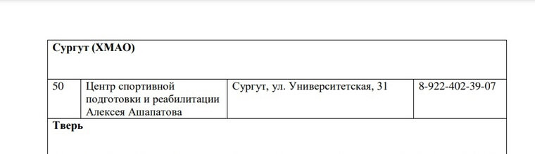    Скрин из документа со списком центров для набора в ЧВК «Вагнер»