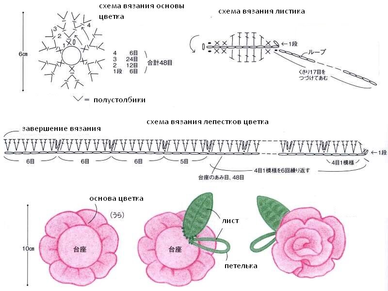 Брошь роза крючком схемы