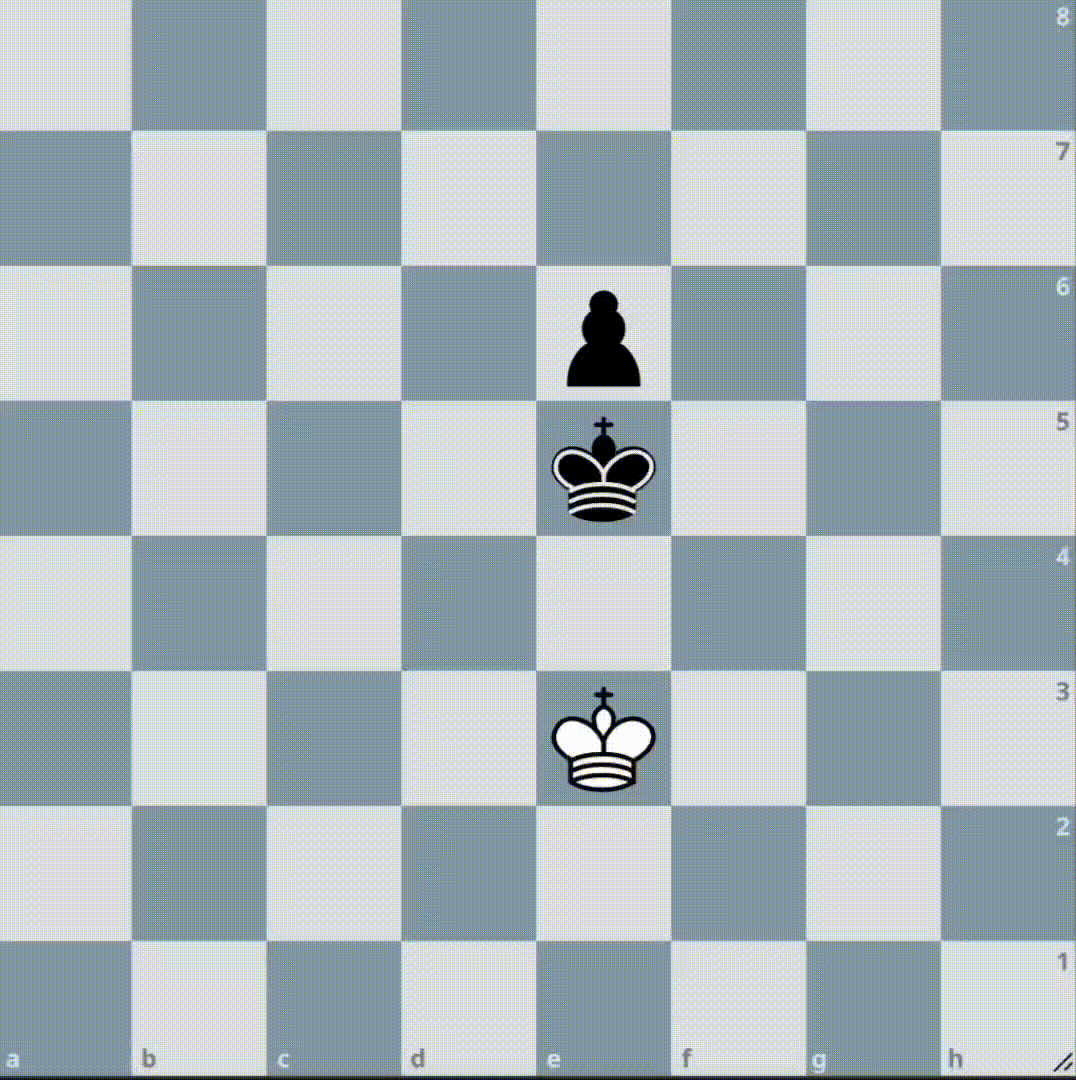 У белых нет ходов, при этом на их короля нет шаха - это пат 