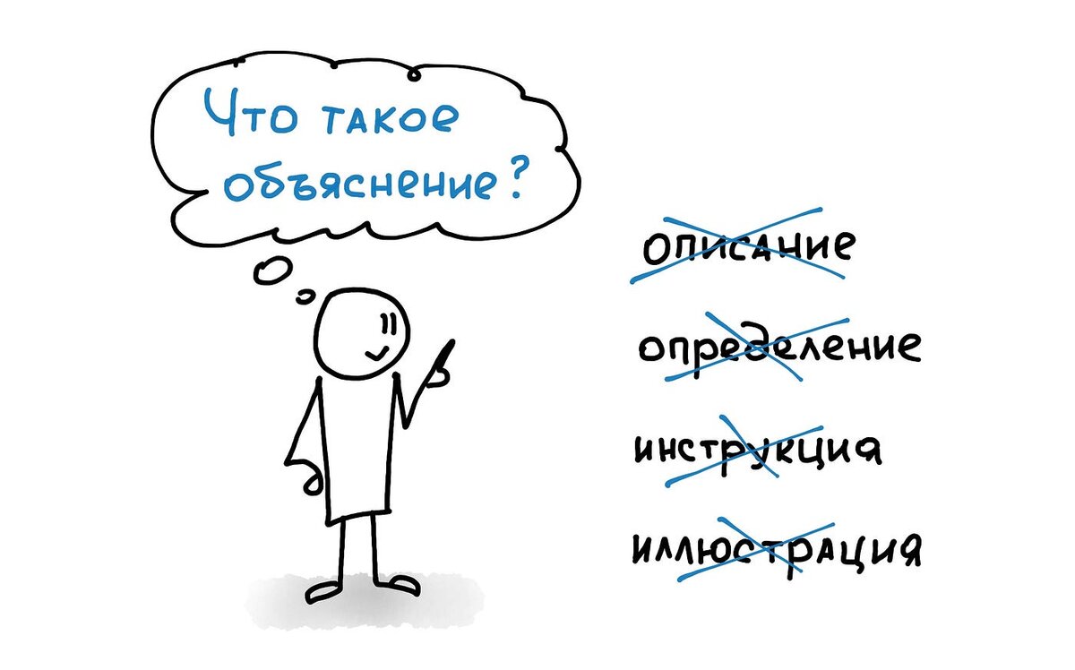 Что такое объяснение и что им не является. “Конструктор объяснения”, часть  2. | Олег Кемаев | Дзен