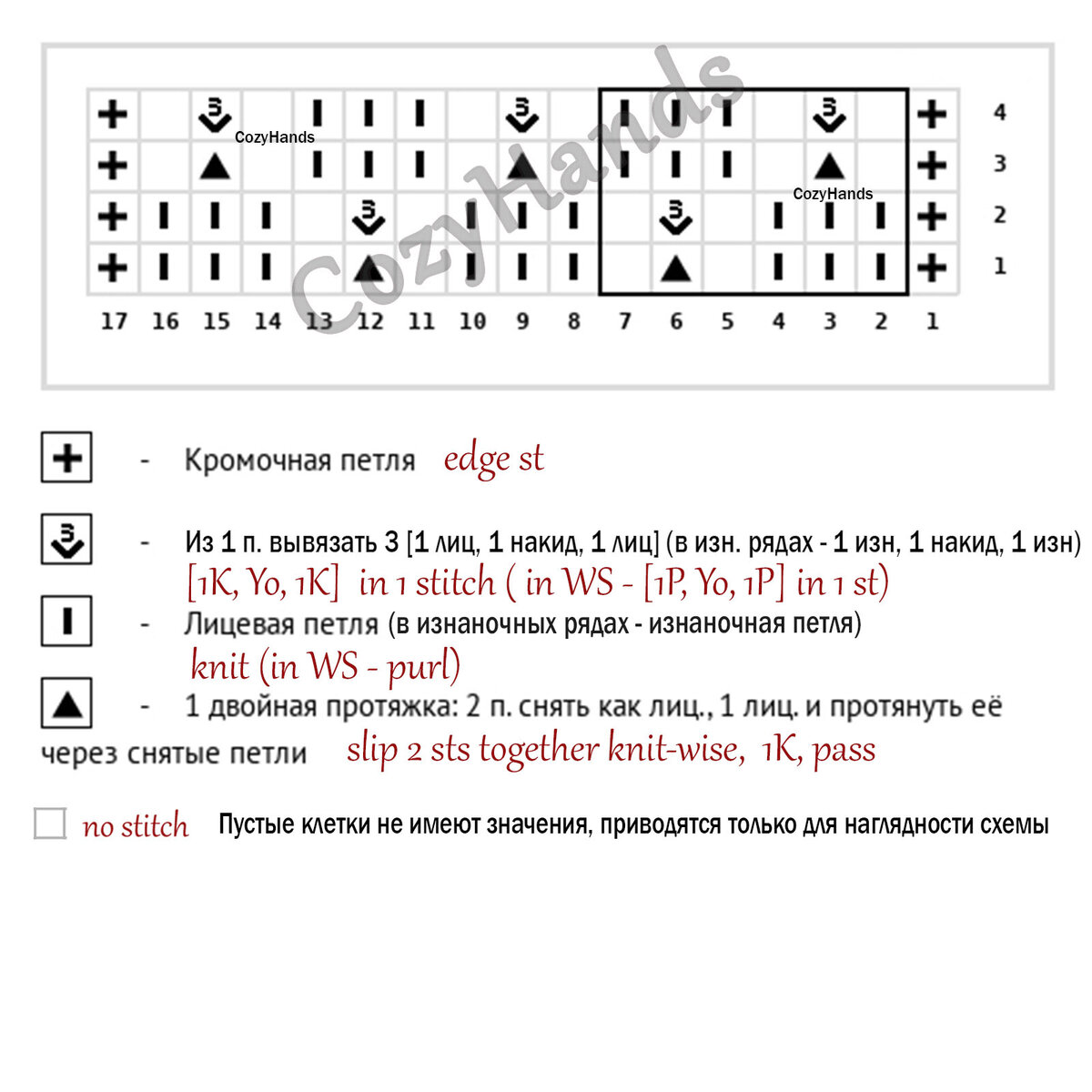 Modnoe Vyazanie Kryuchkom | PDF