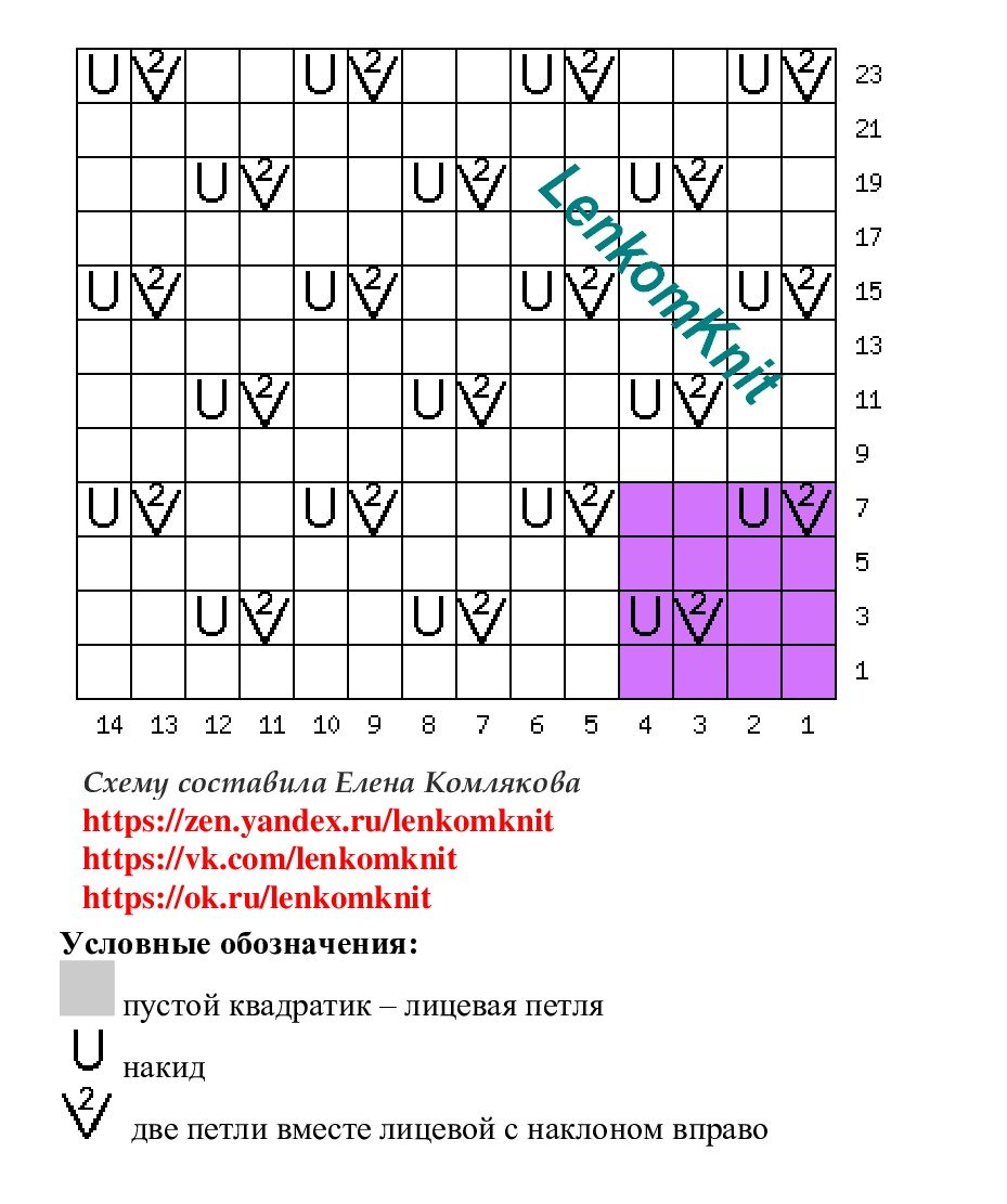 Подборка вязаных новинок