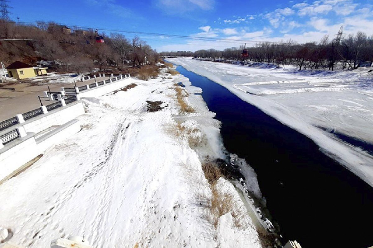 Какой уровень воды в городе оренбурге