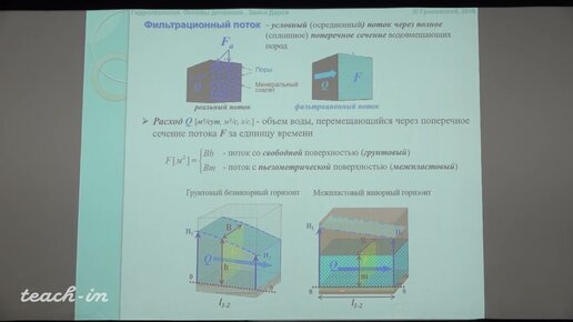 Гриневский С.О. - Гидрогеология. Часть 1 - 9. Закон Дарси