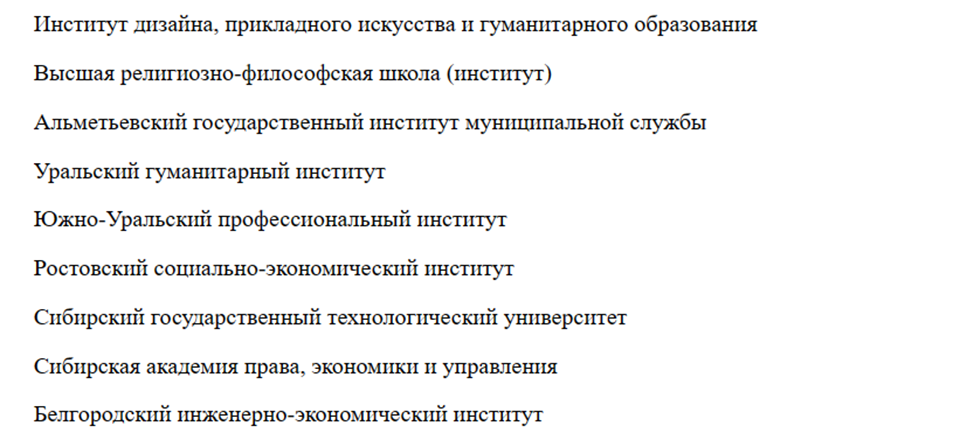 В каких вузах есть психология. В каких вузах есть психология. Студент психолог. Психолог в университете. В каких вузах есть психология.