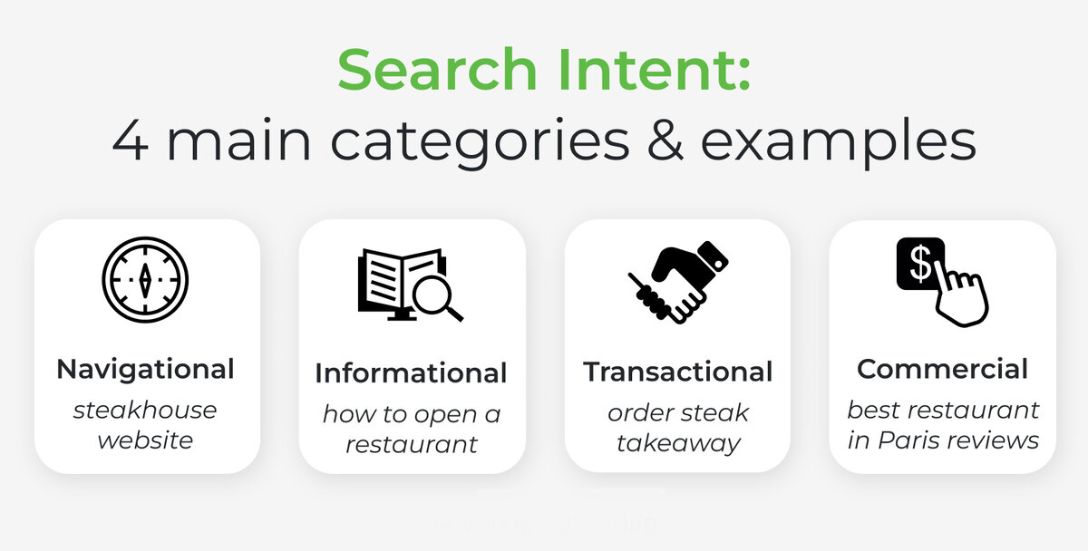 Document number. Qualaroo. Bareos. Every search. Алхимик цитаты.