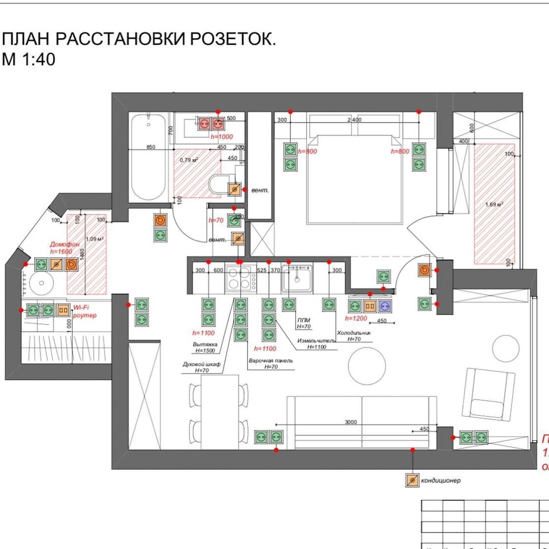 Планировка электрики в спальне