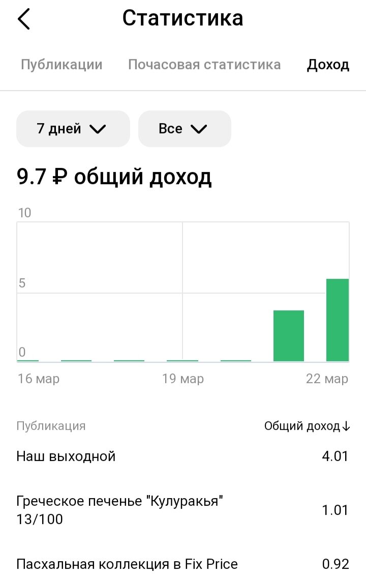 Скрин автора