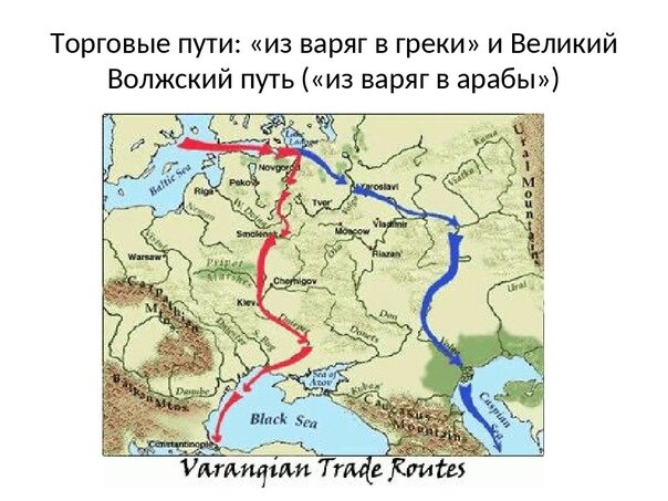 По торговому пути обозначенному на схеме русь торговала со странами востока