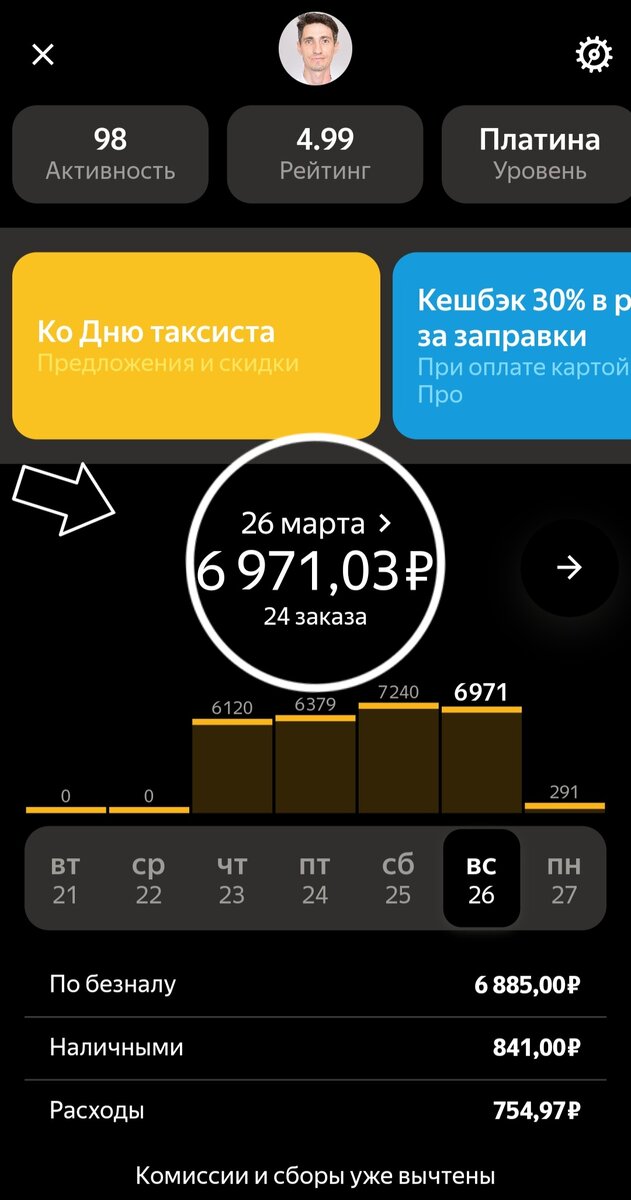 Как видите мой рейтинг стал выше и уже 4.99