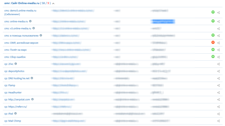 Пример: цифровые активы