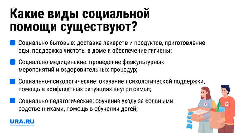    Граждане России могут получить бытовую, медицинскую и психологическую помощь на дому