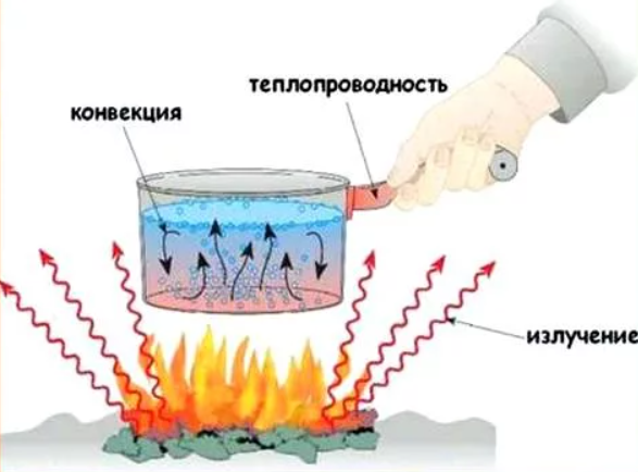 Просто картинка чтобы напомнить