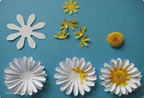 Как Сделать Цветок Из Ленты Своими Руками: 90+ (Фото) Вариантов