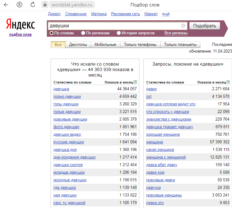 https://wordstat.yandex.ru/#!/?words=девушки