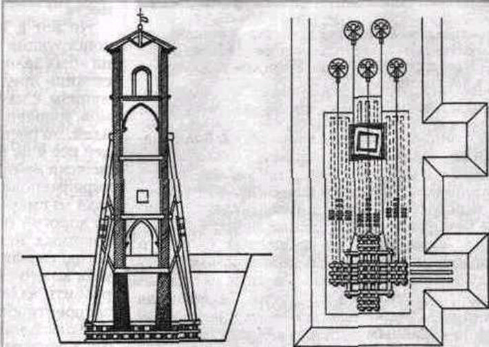 Колокольня в Болонье