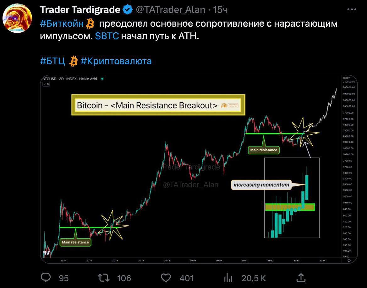 Bond bridge трейдер телеграмм отзывы. Bond bridge трейдер телеграмм отзывы. Bond bridge трейдер телеграмм отзывы. Bond bridge трейдер телеграмм отзывы. Bond bridge трейдер телеграмм отзывы.
