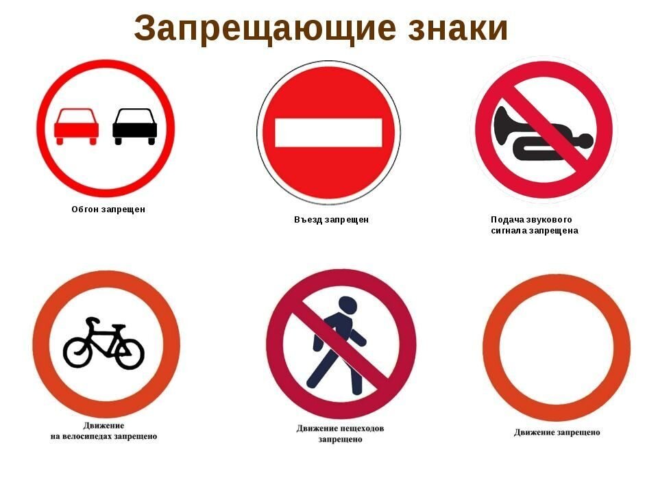 Запрещающие дорожные знаки картинки с названиями