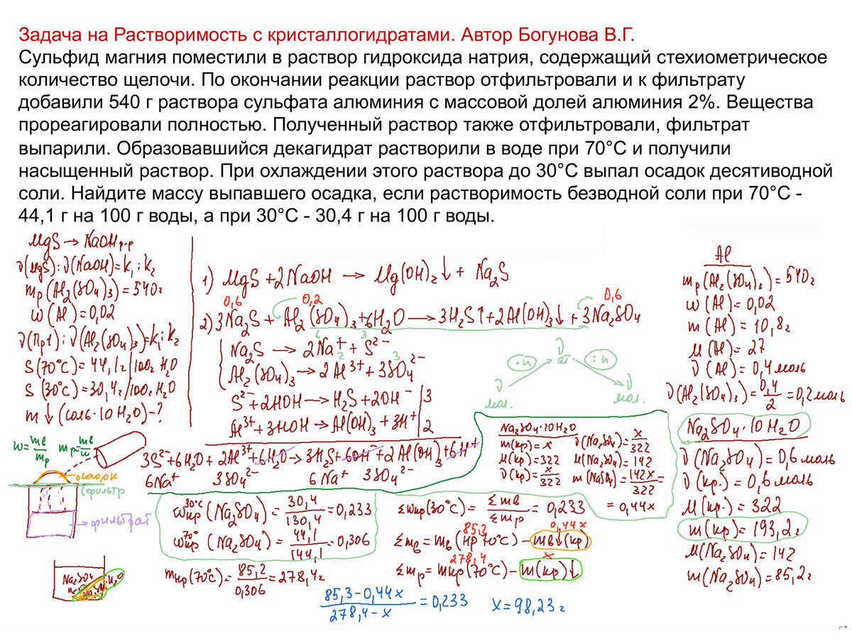 Пришли результаты по химии 2024. Степенин химия 2024 задания ЕГЭ. Реальные задания ЕГЭ по химии 2024. ЕГЭ по химии 2024 Дата. Длительность ЕГЭ по химии 2024.