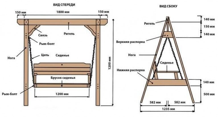 Простая альтернатива покупным вариантам