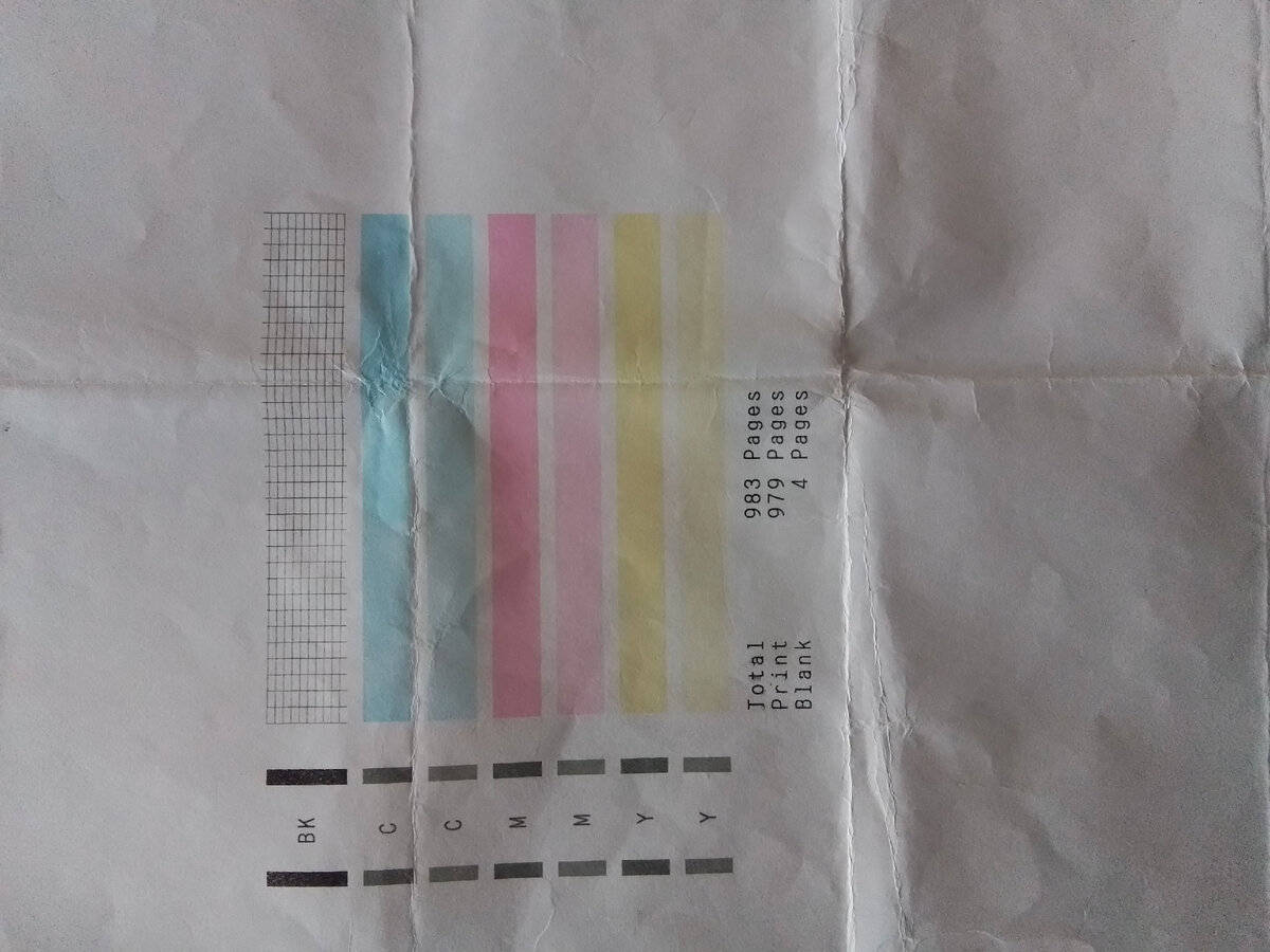 Ремонт струйного принтера Canon PIXMA G1411 | Жизнь и выживание | Дзен