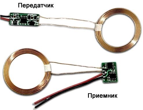 Фото из открытых источников