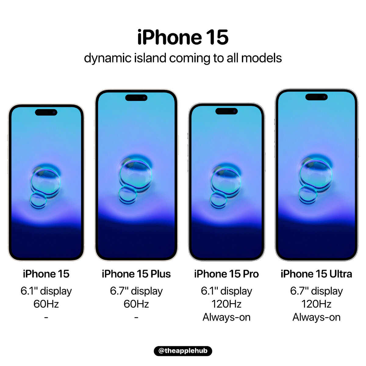 Дата выхода айфона 2023. Iphone 14 Pro Max динамик Айленд. Iphone 15 Ultra. Айфон 15 Pro Max. Iphone 14 Pro Dynamic Island.