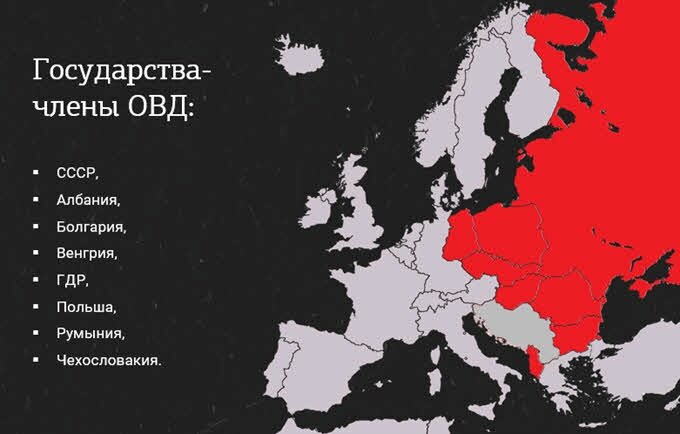 Заполните пропуски в схеме польша венгрия югославия румыния восточная германия болгария чехословакия