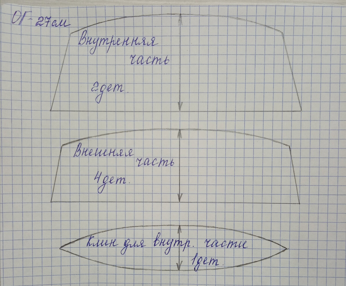 Как сшить пилотку для ребенка?