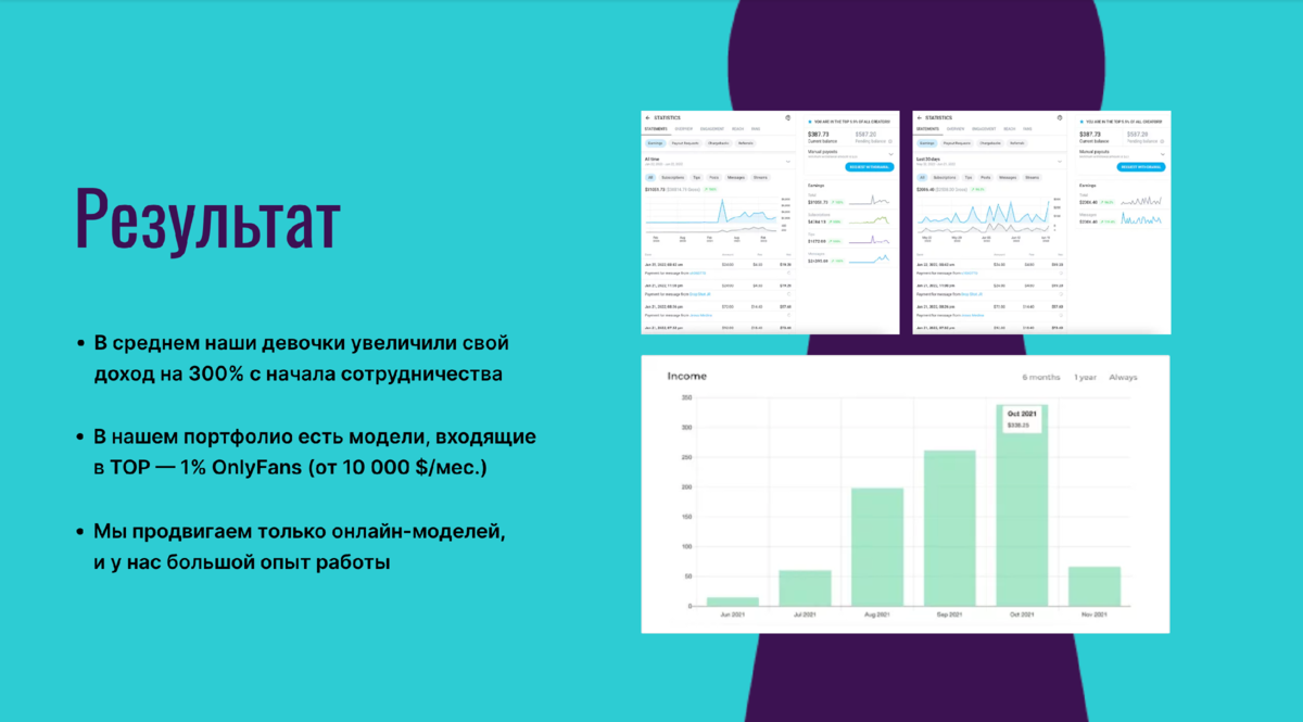 Как сделать презентацию продукта, чтобы продавать? Правила, структура и  разбор реального примера с пояснениями принципов. Опыт маркетолога |  algrigo | Дзен