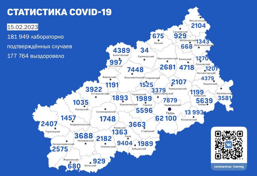 В Тверской области 222 человек заболели COVID. Какие еще опасности таит вирус?