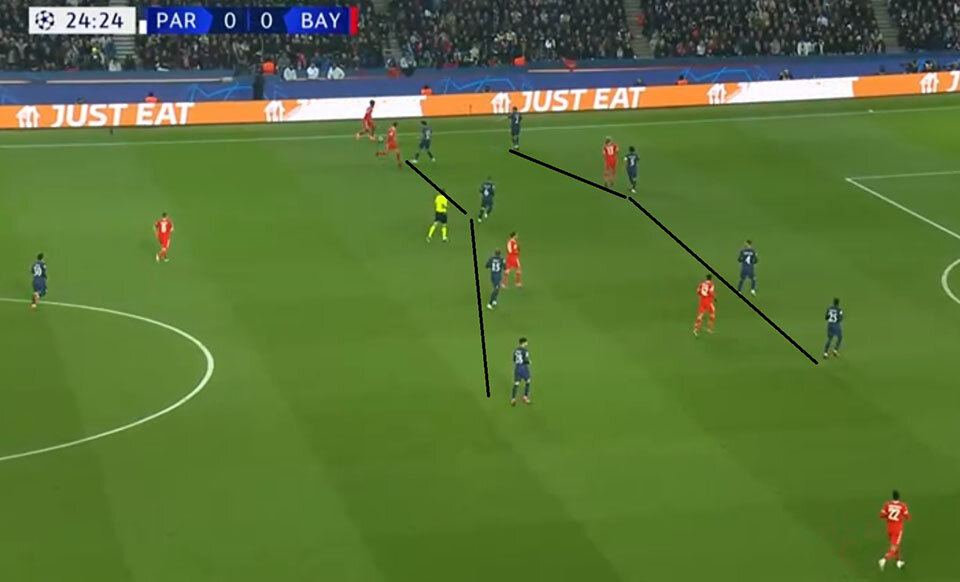 Узкое построение и контроль пространства от "ПСЖ"