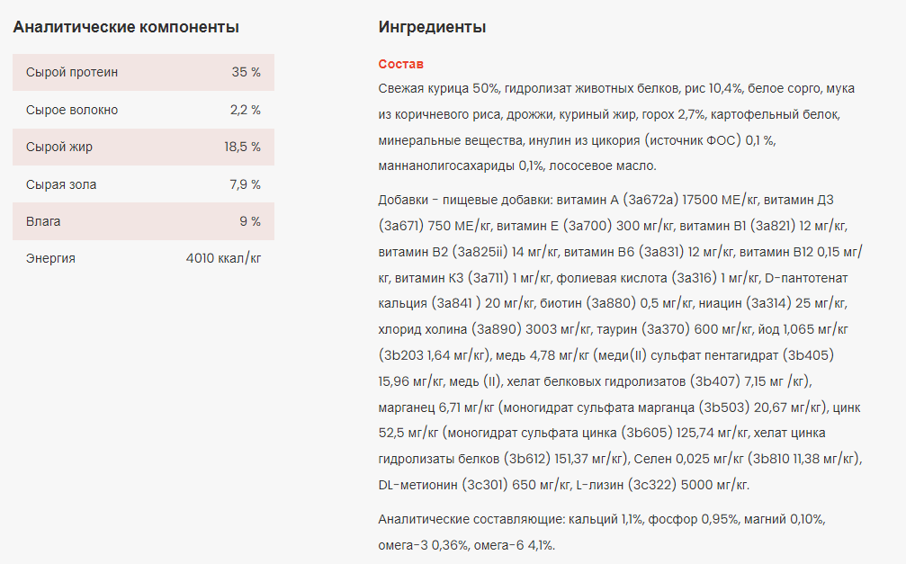 Состав корма Almo Natural HFC для котят