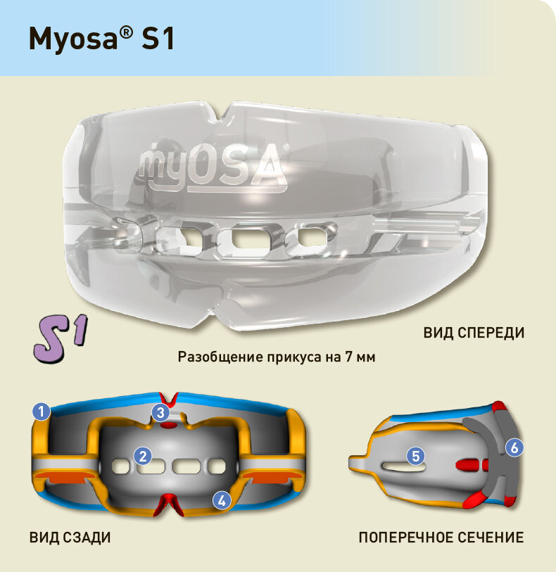 Каталог myOSA. Официальный дистрибьютор на территории РФ: Валлекс М