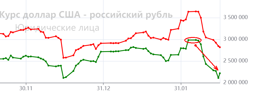 -1-2