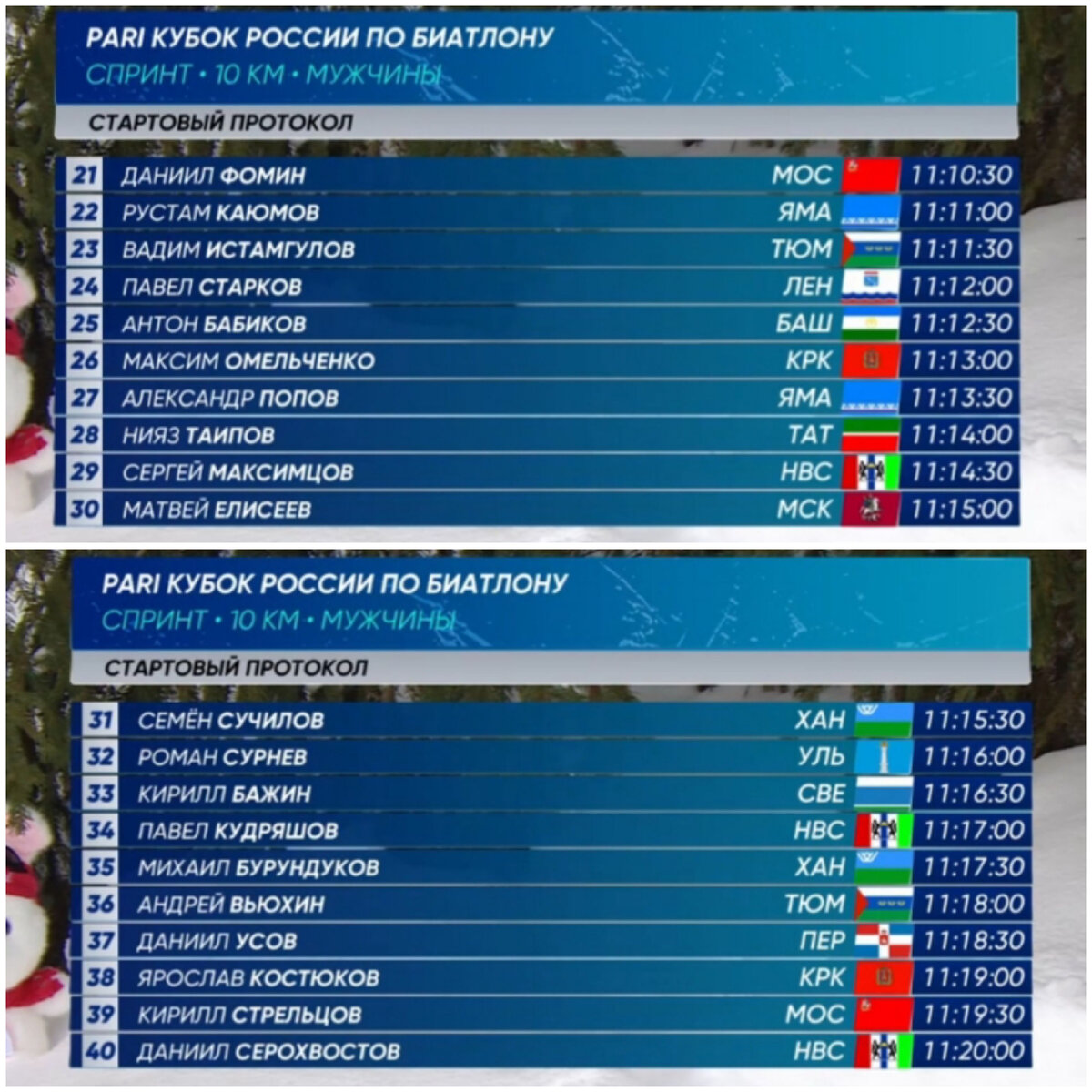 Стартовый протокол
