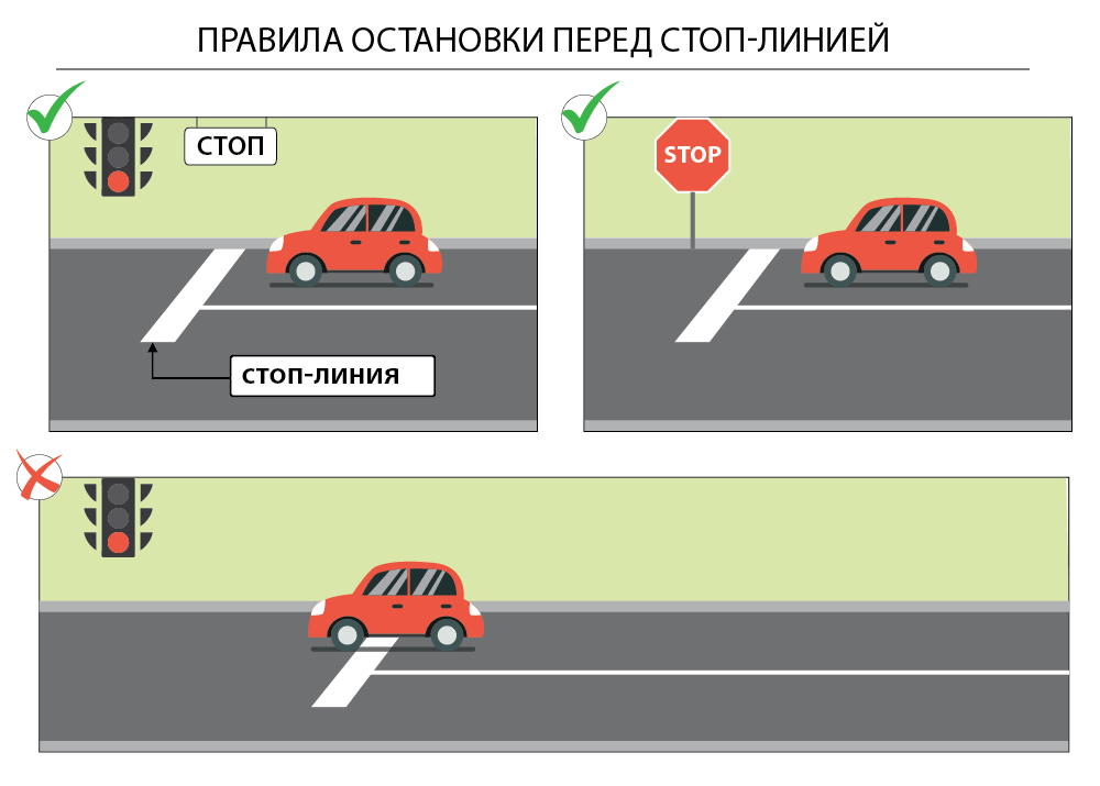 Стоп-линия не совпадает со знаком — почему и что делать?