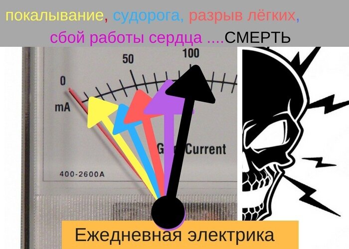 Вы точно человек?