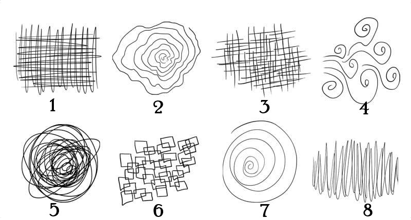 Примеры психологических тестов по неосознанным рисункам