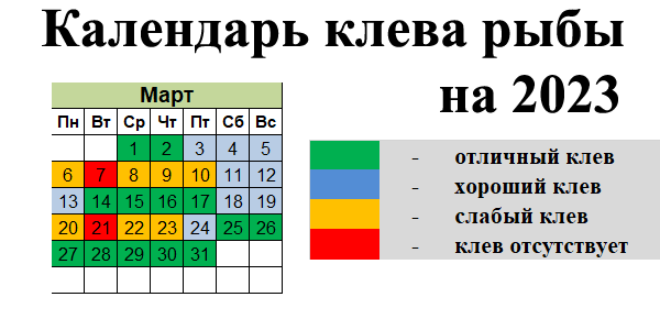 Календарь клева на июль 2025г: найдено 78 изображений