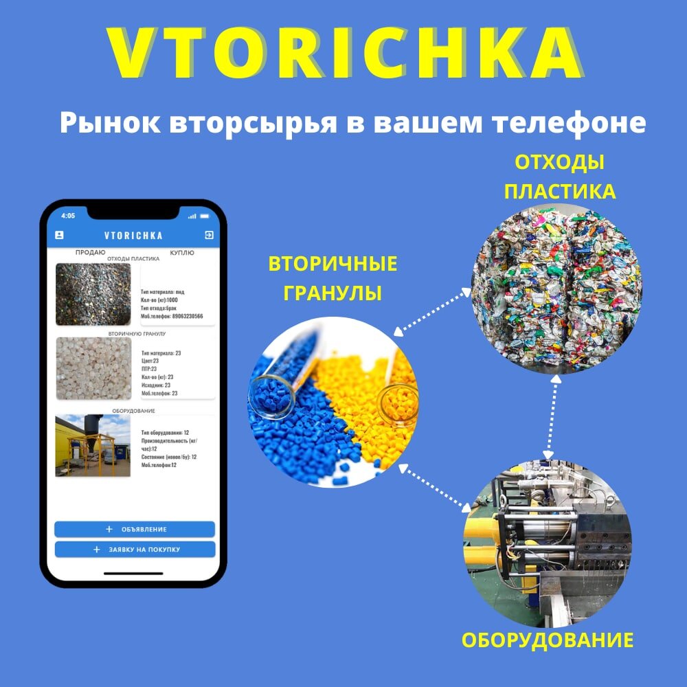 Рынок вторичного сырья в вашем телефоне!